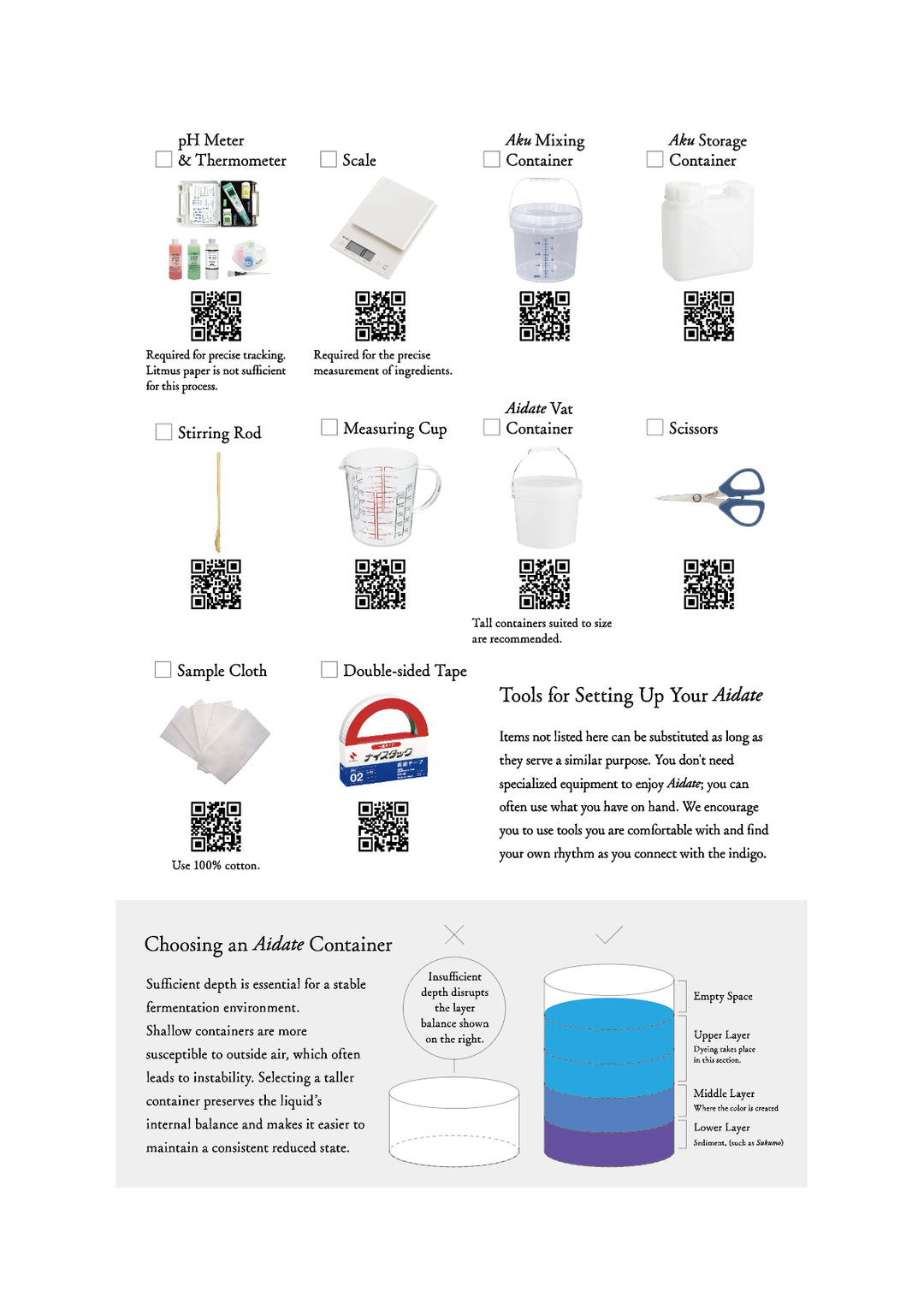 Indigo Fermentation Kit (Mini Kit) Liquid Volume: 1.2L / Container Capacity: 1.5L